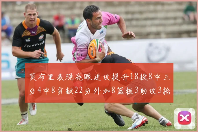 莫布里表现亮眼进攻提升18投8中三分4中8贡献22分外加8篮板3助攻3抢断